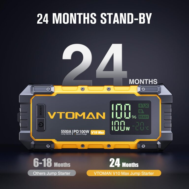 VTOMAN V10 Max 5500A Jump Starter with 100W USB-C Fast Charger Car Battery Jumper Starter Portable for All Gas or 12L Diesel Engines,12V Jump Strart Booster Pack, Jump Box Comes with 100W Car Charger - Image 3
