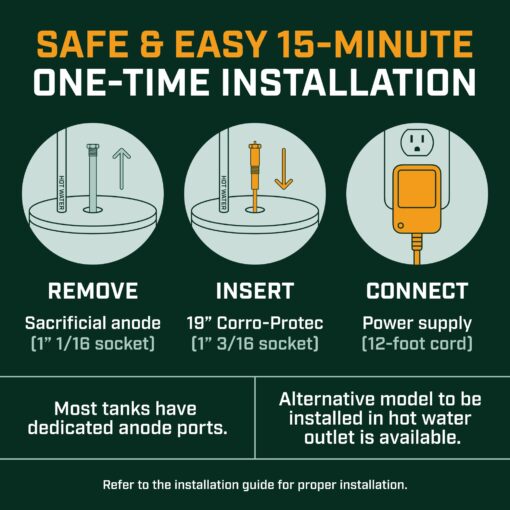 Corro-Protec Powered Anode Rod for Water Heater, 20-Year Warranty, Eliminates Rotten Egg/Sulfur Smell within 24 hours, Stops Corrosion and Reduces Limescale, Electrical Anode Rod Made of Titanium - Image 4