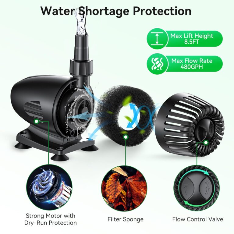 POPOSOAP 55W Solar Fountain Pump for Outdoor Pond, 480GPH Solar Pond Pump with Dry-Run Protection, Solar Powered Water Pump with PVC Tubing, 17Ft Cord for Ponds, Garden, Waterfall, Hydroponics - Image 8