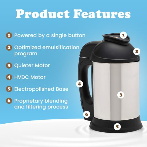 Almond Cow Milk Maker Machine, Milk in a Minute Bundle, Includes 3 Creamy CocoCash & 3 Original Almonds 'n' Dates, Glass Milk Jug, & Jug Brush - Image 3