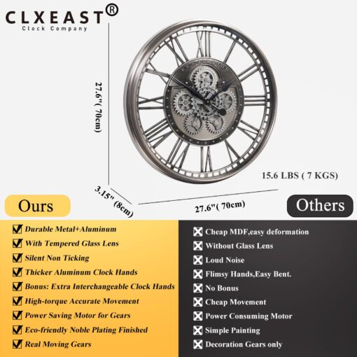 CLXEAST Original Real Moving Gear Wall Clock Roman Numerals,Oversized Large Wall Clocks for Modern Farmhouse Living Room Home Decor,Brushed Gunmetal (28 Inch) - Image 7