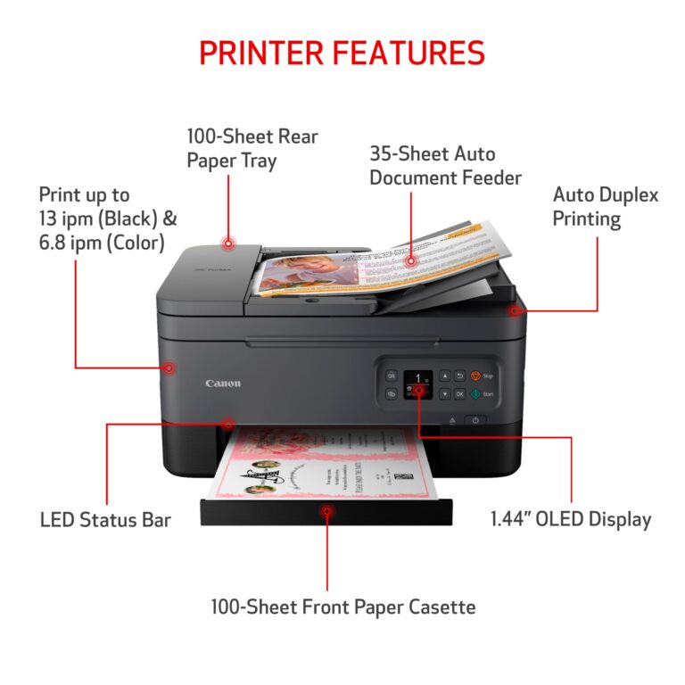 Canon PIXMA TR7020a All-in-One Wireless Color Inkjet Printer, with Duplex Printing, Mobile Printing, and Auto Document Feeder, Black, Works with Alexa - Image 6