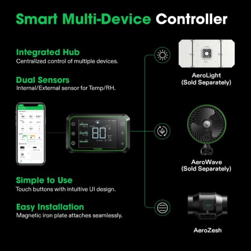 VIVOSUN Smart Air Filtration PRO S6 Kit 6", AeroZesh S6 Inline Duct Fan w/GrowHub E42A Temp. Humidity WiFi-Controller, Carbon Filter & Ducting, Cooling & Ventilation System for Grow Tent, Hydroponics - Image 3