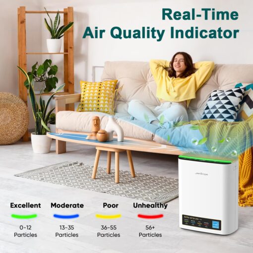 Jafända HEPA Air Purifier for Bedroom, Allergen Air Cleaners for Home Large Room up to 1226ft², Mold Air Purifiers for Home, True HEPA Air Filter Removes 99.97% Pet Dander/Hair, Pollen Dust Smoke&VOCs - Image 4