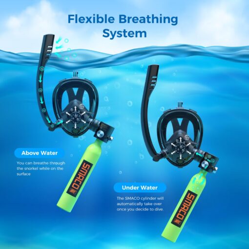 SMACO Mini Scuba Tank with Snorkel Mask 0.5L Portable Small Diving Tank with Full Face Diving Mask Reusable DOT Certified Pony Bottle Diving Cylinder Kit for Snorkeling Recreational Diving S300Plus - Image 7