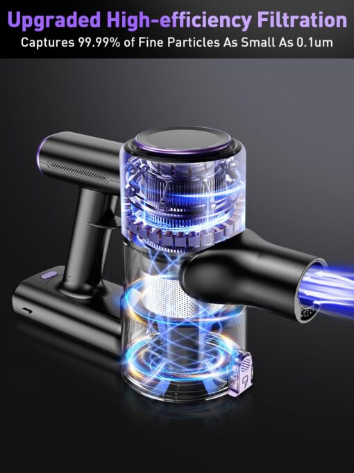 Cordless Vacuum Cleaner, 33Kpa 10-in-1 Stick Vacuum with Extra-Long Hose, Anti-Tangle Brush, Green LED Light, Lightweight Rechargeable Vacuum Cleaner for Home,Hardwood Floors,Carpets,Dryer,Vent - Image 5