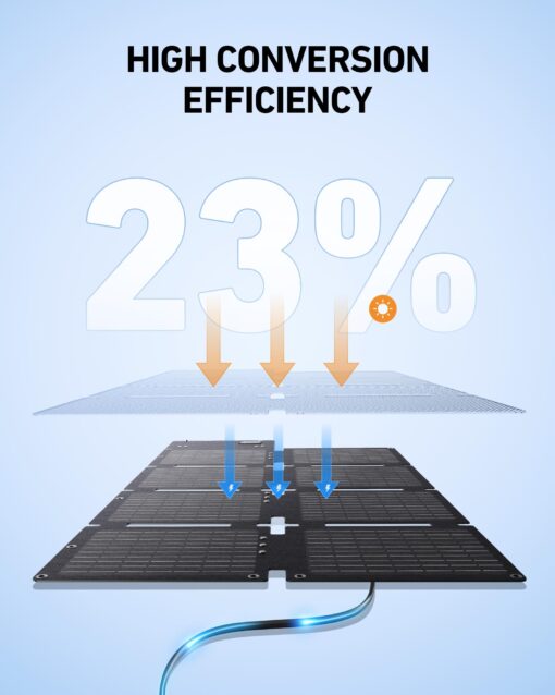 Anker SOLIX C200 DC Power Bank Station (60,000mAh) and 60W Solar Panel, 192Wh Portable Power Station, LiFePO4 Battery, 200W Solar Generator, for Outdoor, Camping, Traveling, and Emergencies - Image 2