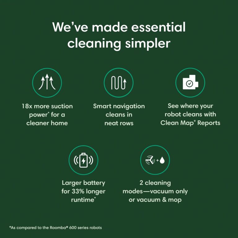 iRobot Roomba Robot Vacuum and Mop Combo (Y0140) - Vacuums and mops, Easy to use, Power-Lifting Suction, Multi-Surface Cleaning, Smart Navigation Cleans in Neat Rows, Self-Charging, Works with Alexa - Image 11