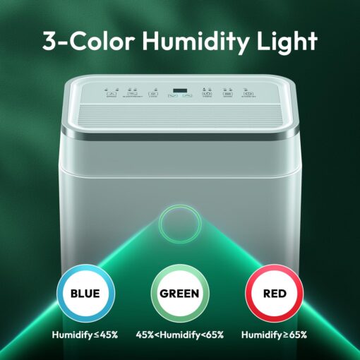 HUMILABS 50 Pint 4500 Sq.Ft Home Dehumidifiers, 1.7 Gallon Tank Dehumidifier for Basement with Drain Hose, Auto/Quiet Sleep/Dry Mode - Image 4
