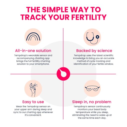 Tempdrop Fertility and Ovulation Tracker –Wearable Basal Body Temperature (BBT) Monitoring Sensor and Fertility Charting App Includes Comfortable Armband (L/XL - 12.5-18.5 Inches) - Image 6