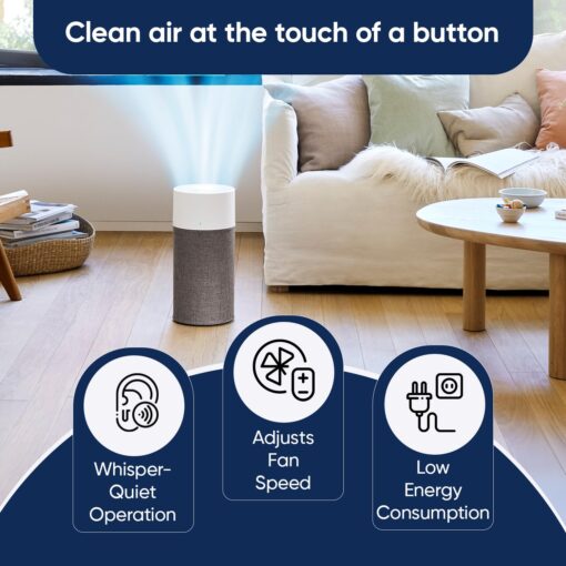 BLUEAIR Bedroom Air Purifier, Air Cleaner Dust Pet Dander Smoke Mold Pollen Bacteria Virus Allergen, Odor Removal, for Home Office Kitchen, Washable Pre Filter, HEPASilent, Medium Room, Blue 311 Auto - Image 3