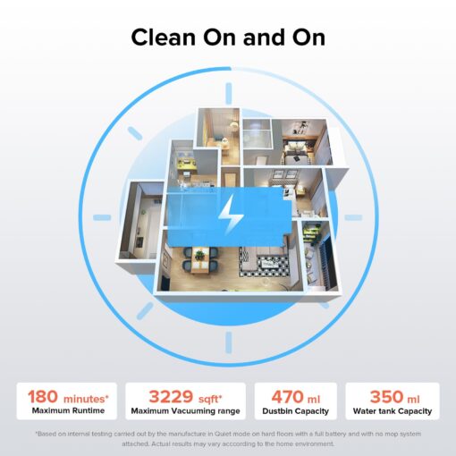roborock Q7 Max Robot Vacuum and Mop, 30-Level Adjustable Water Flow, 4200Pa Suction, PreciSense LiDAR Navigation, No-Go Zone, No-Mop Zone, 3D Mapping, App & Voice Control, Ideal for Pet Hair - Image 4