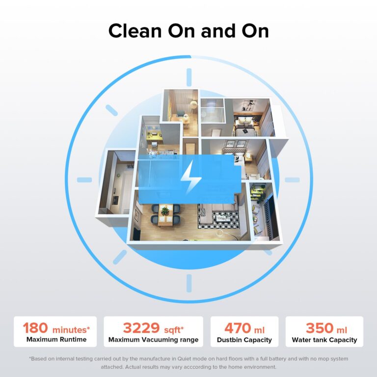 roborock Q7 Max Robot Vacuum and Mop, 30-Level Adjustable Water Flow, 4200Pa Suction, PreciSense LiDAR Navigation, No-Go Zone, No-Mop Zone, 3D Mapping, App & Voice Control, Ideal for Pet Hair - Image 4