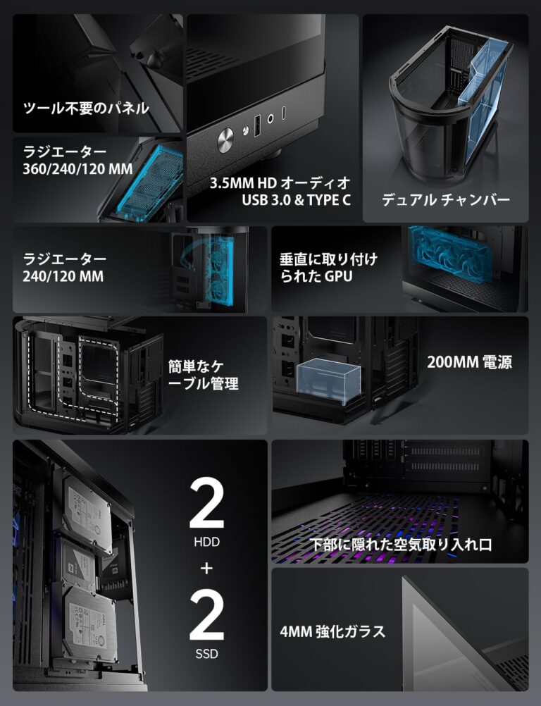 AsiaHorse ATX PC Case Dual Chamber 180° Full View Tempered Glass Gaming PC Case with Type-C Port, 360mm Radiator Support,RTX 40 Compatible, High Airflow Mid-Tower ATX PC Case. Perseus-Black - Image 3