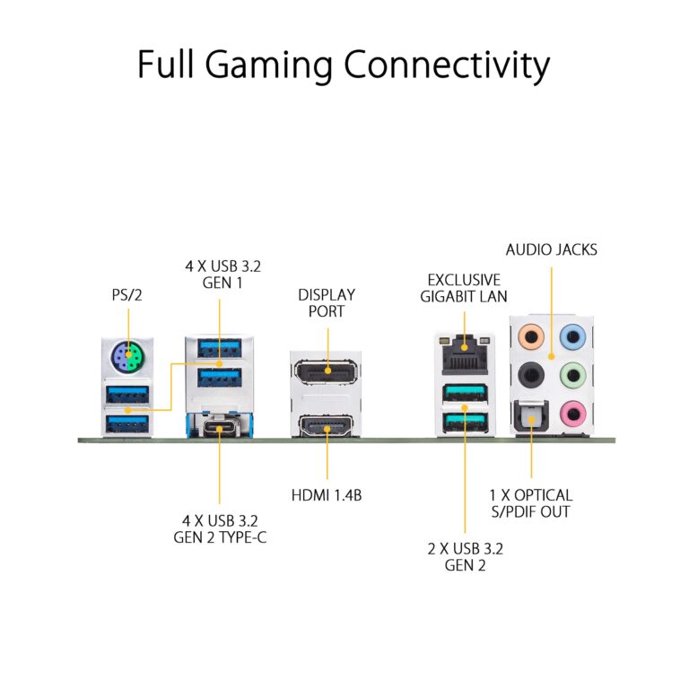 ASUS AM4 TUF Gaming X570-Plus AM4 Zen 3 Ryzen 5000 & 3rd Gen Ryzen ATX Motherboard with PCIe 4.0, Dual M.2, 12+2 with Dr. MOS Power Stage, HDMI - Image 3