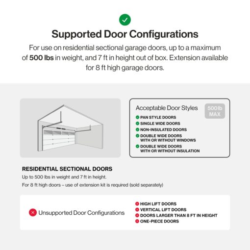 Genie 2055-LED Essentials Garage Door Opener, LED Bulbs Included, Ultra-Quiet Belt Drive Garage Door Opener - Image 9