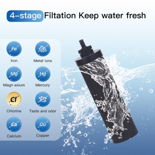 FACHIOO Gravity-Fed Water Filter System, 2.25G Glass Countertop System with 2 Black Purification Filter, Metal Spigot and Stand, NSF/ANSI 42 Certification, Reduces up to 99% of Chlorine - Image 7
