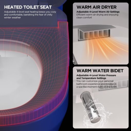 Electric Smart Bidet Seat - Heated & Elongated Design with Warm Water Wash, Wireless Remote, and Self-Cleaning Nozzle | Includes Soft-Closing Lid, LED Nightlight & Air Dryer - Image 7