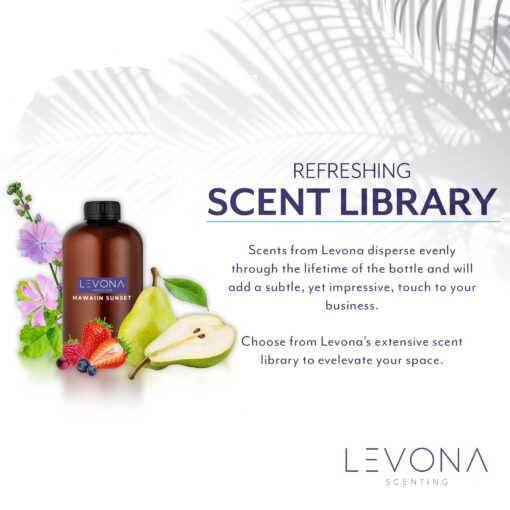 Levona Scent Lavanda: 6000 SQFT HVAC Diffuser - Whole House Air Freshener - Scent Air for Office, Hotel & Home Scent Diffuser - Fragrance HVAC Scent Diffuser + App Control (Scent Sold Separately) - Image 5
