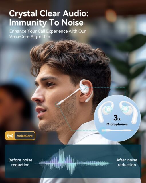 EMEET Airflow Open Ear Headphones with Mic, Bluetooth 5.3 Wireless Headsets with Detachable Microphone, ENC Noise Cancelling, Multipoint Pairing, Bluetooth Headset for Work, Home, Office（White） - Image 6