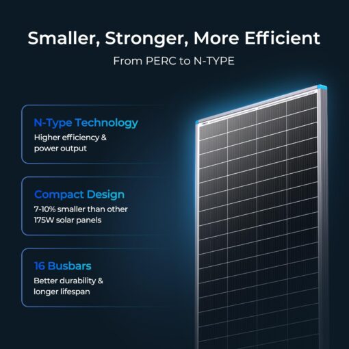 Renogy 16BB N-Type 175 Watt Solar Panel, 12V 175W Solar Panel 25% High-Efficiency, PV Module Power Charger for RV Marine Cabin Roof Home Farm Battery and Other Off-Grid Applications - Image 8