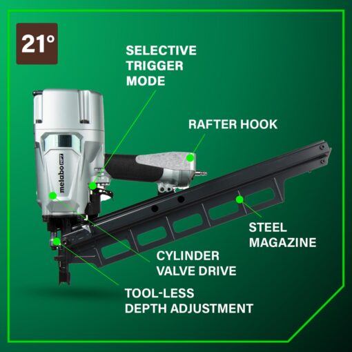 Metabo HPT Framing Nailer | Pneumatic | 2 to 3-1/4-Inch Nails | Tool-less Depth Adjustment | 21 Degree Magazine | Selective Actuation Switch | 5-Year Warranty | NR83A5 - Image 13