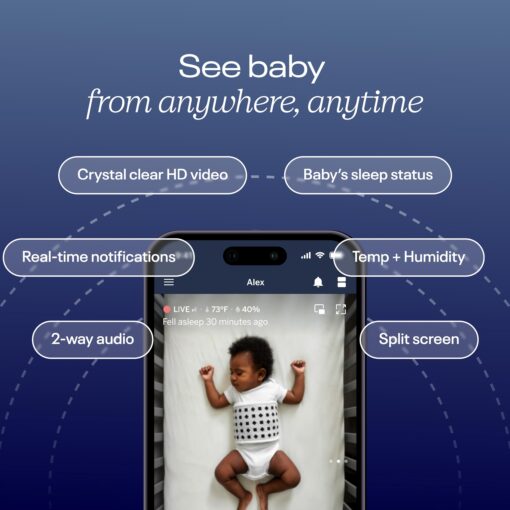 Nanit Pro Smart Baby Monitor & Wall Mount – 1080p Secure Wi-Fi Video Camera, Sensor-Free Sleep & Breathing Motion Tracker, 2-Way Audio, Sound & Motion Alerts, Night Vision, and Breathing Band - White - Image 6