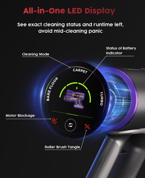 Cordless Vacuum Cleaner, 48Kpa 550W 65Mins Vacuum Cleaners for Home, Vacuum Cleaner with Wall Mount Charging, Anti-Tangle Stick Vacuum Self-Standing, Vacuum Cordless Rechargeable for Pet Hair/Carpet - Image 9