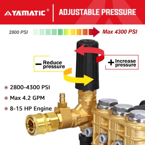 YAMATIC Horizontal Triplex Plunger Pressure Washer Pump 1" Shaft 4300 PSI 4.2 GPM, Replacement for Simpson AAA 90034, 90039,90038, Honda GX340, GX390, GX270 for Industrial Gas Powered Washers - Image 4
