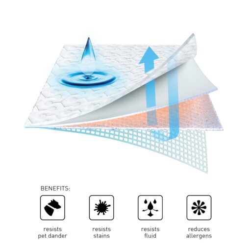 Bedgear King Dri-Tec Waterproof Mattress Protector - Noiseless and Moisture-Wicking Cover for Bed - Hypoallergenic, Washable, and Breathable Pad - Image 6