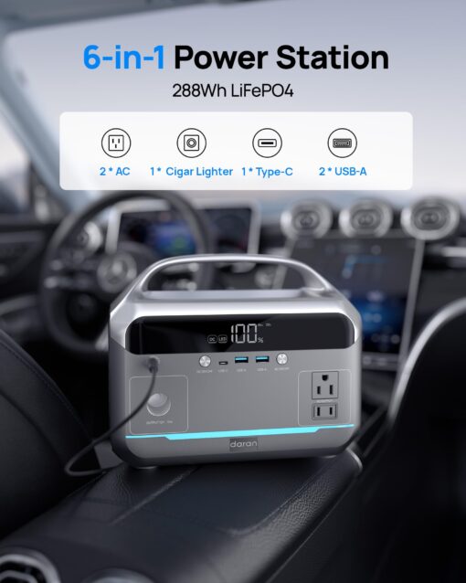 Portable Power Station 90,000mAh, 288Wh LiFePO4 Battery Backup w/ 2× 350W (600W Surge) 110V Pure Sine Wave AC Outlets, Solar Generator for Home Backup, CPAP, RV, Camping, Off-Grid & Emergency Power - Image 5