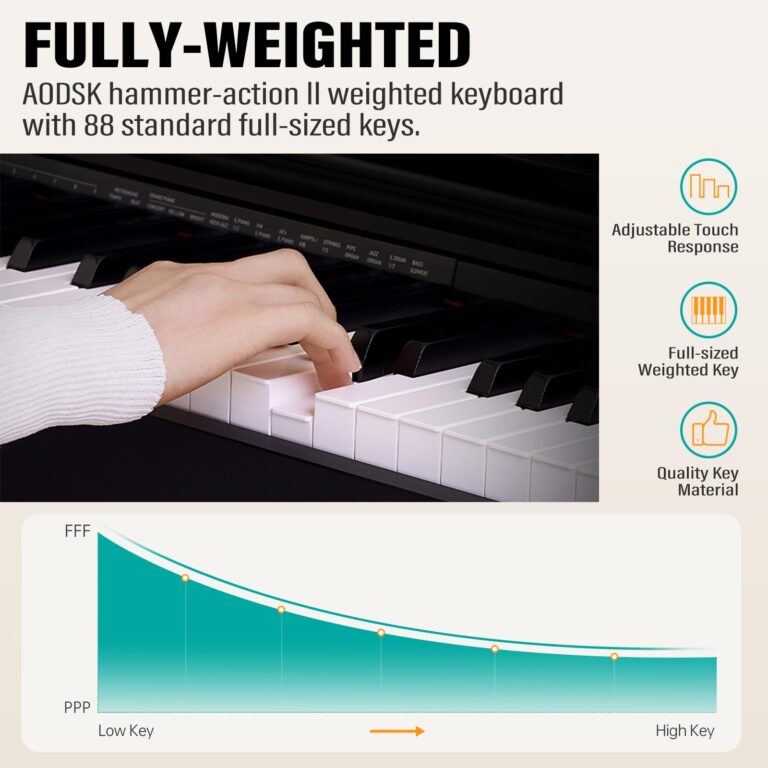 AODSK 88-Key Weighted Action Digital Piano, Grade Hammer Action Keyboard for Beginner Kids/Adults, Black (S-200 Digital Piano with Three-Pedal) - Image 5