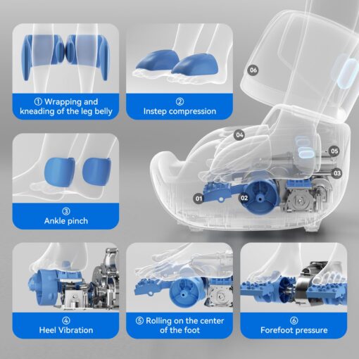 HMMSYLVA Foldable Foot and Calf Massager,2 in 1 Foot and Calf Massager with Heat for Fatigue Relief,Gifts for Men,Women - Image 8
