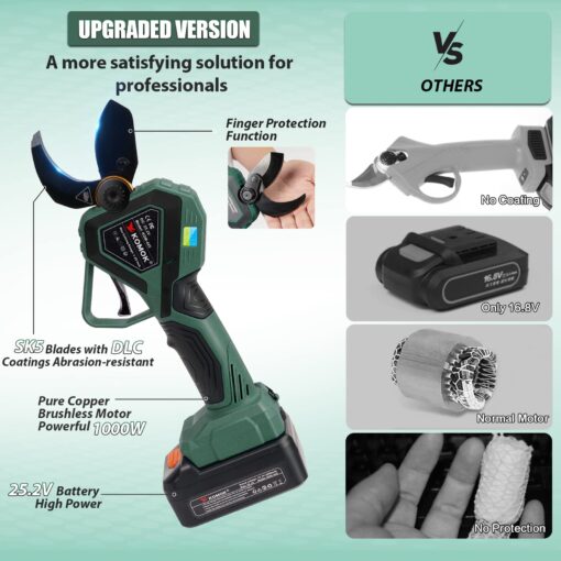 KOMOK Electric Pruning Shears, Professional Cordless Electric Pruners Battery Powered Tree Branch Cutter with 2 Rechargeable 2 Ah Lithium Batteries, 1.65" (42mm) Cutting Diameter 8-10 Working Hours - Image 5