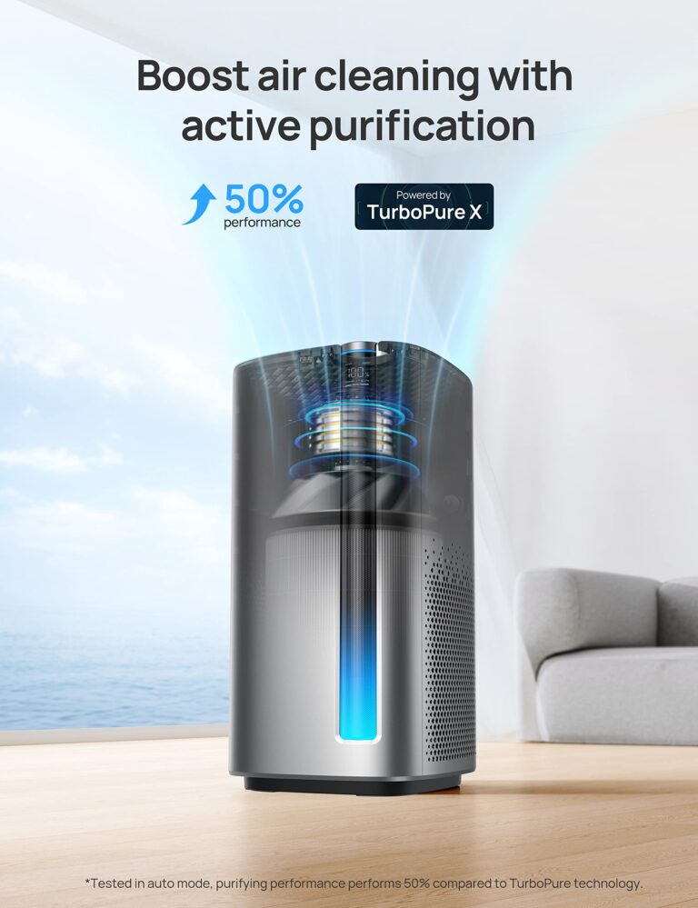 Dreo Air Purifiers for Home Large Room Bedroom, H13 True HEPA Filter Removes 99.985% of Pets Hair Particles Dust Smoke Pollen, PM2.5 Monitor, Auto Mode, Smart WiFi Voice Control, Works with Alexa - Image 4