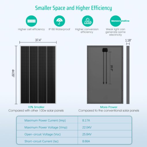FivstaSola 10BB Cell 180W Monocrystalline 180 Watt Solar Panel 180W New 12V Compact Design High Efficiency Module RV Marine Boat Off Grid - Image 6
