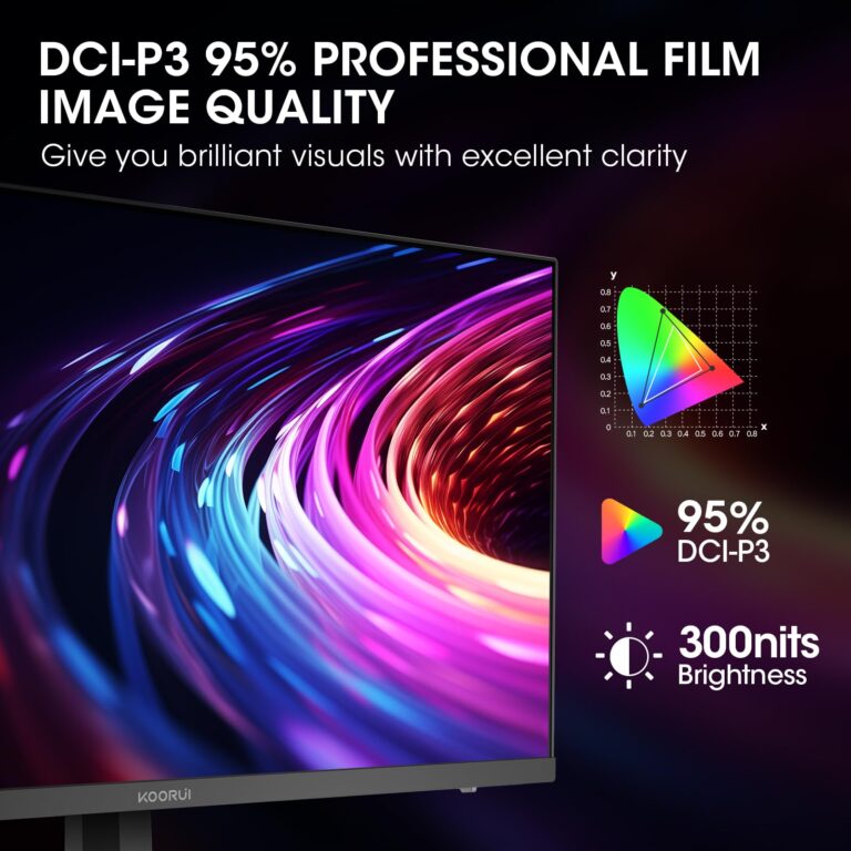 KOORUI 27” WQHD (2560 x 1440p) Gaming Monitor 170Hz (Supports 144Hz), 1ms Fast IPS, HDR 10, DCI-P3 95% Color Gamut, FreeSync Premium, Adaptive G-Sync, HDMI x 2, DisplayPort, Black - Image 6
