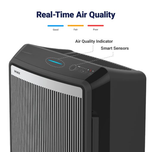 Winix 9800 4-Stage True Hepa Air Purifier with WiFi and PlasmaWave, 500 Sq Ft,Black,Large - Image 4