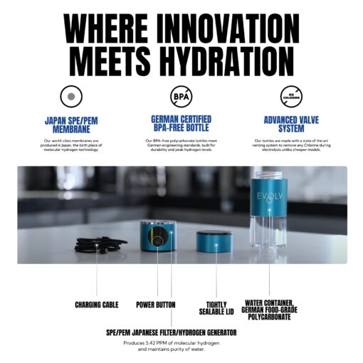 EVOLV Hydrogen Water Bottle Generator – SPE & PEM Water Ionizer 5.42PPM, Highest Concentrated Dose – 8oz Hydrogenated Water Bottle for Improved Energy & Inflammation Support - Easy to Use, Turquoise - Image 5