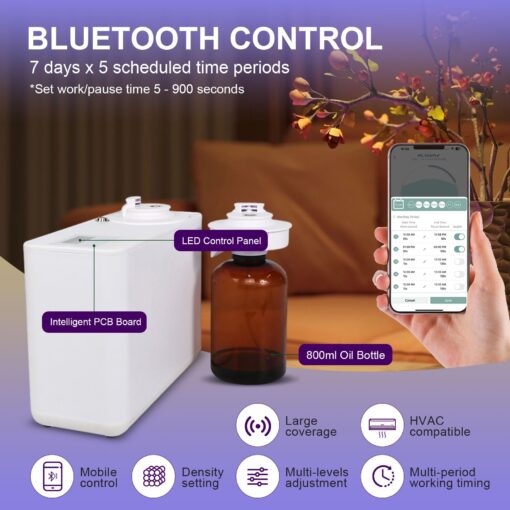 Scent Air Machine for Home, Commercial HVAC App Fragrance Machine Oil Diffuser Essential Oils 800ml, Cover Up to 3000 Sq.Ft, Waterless Aromatherapy for Business, Office, Store, Extra Large Room - Image 5