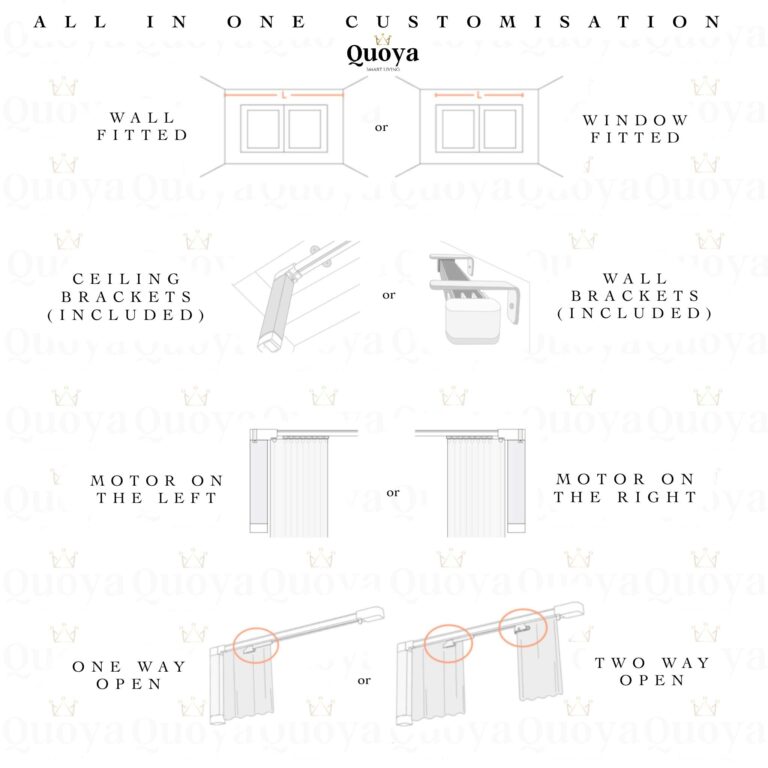Quoya QL500 Smart Curtains System, Electric Curtain Track with Automated Rail【Motorized and Adjustable Tracks/Rod/Pole (up to 5 metres / 196 inches)】【Motor compatible with Alexa】 - Image 3
