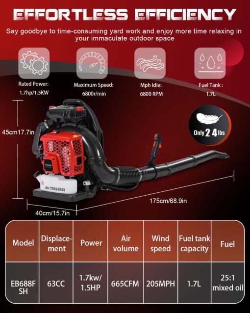 Thalorus 63CC Gas Backpack Leaf Blower, 2-Stroke, 665 CFM, 205 MPH, Variable Speed & Cruise Control, Ergonomic Harness, Reduced Emissions, for Fast Yard Cleanup (TR692 Pro) - Image 5
