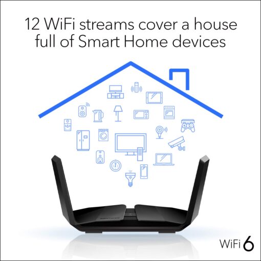NETGEAR Nighthawk WiFi 6 Router (RAX120) 12-Stream Dual-Band Gigabit Router, AX6000 Wireless Speed (Up to 6 Gbps), Coverage Up to 3,500 sq.ft. and 30 Devices - Image 7