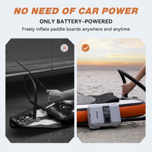 CYCPLUS 20PSI Rechargeable Paddleboard Pump - Intelligent Fast Dual-Stage Inflation, Deflation Function, Auto-Off &Dual LED Display, Suitable for Stand-Up Paddleboard, Inflatable Boat Tent Mattress - Image 5