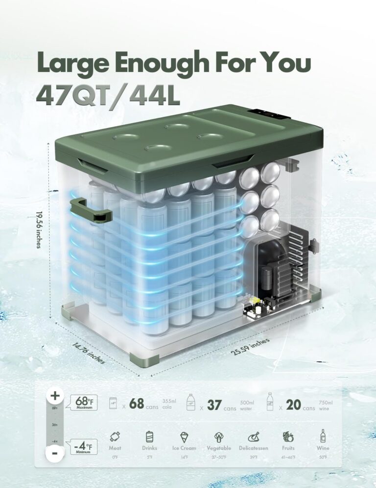 A-Premium 47QT/44.7L Portable Car Fridge Refrigerator Cooler (w/ ABS777 Cover), -4°F~68°F Fast Cooling with 12/24V DC & 110-240V AC for Roadtrip, Camping, Travel, RV, Outdoor, Fast Cooling & Two Modes - Image 9