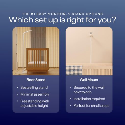 Nanit Pro Smart Baby Monitor & Wall Mount – 1080p Secure Wi-Fi Video Camera, Sensor-Free Sleep & Breathing Motion Tracker, 2-Way Audio, Sound & Motion Alerts, Night Vision, and Breathing Band - White - Image 7