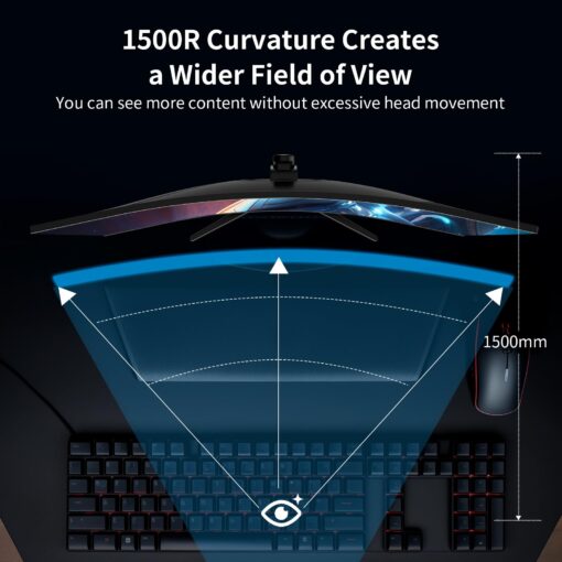 SANSUI 34-Inch Curved Gaming Monitor UWQHD 3440 x 1440 165Hz Curved 1500R - PIP/PBP, 1ms(MPRT), HDR, 300nits, sRGB 125%, DCI-P3 95%,FreeSync,HDMI x2,DP1.4 x2 (ES-G34C5 DP Cable Included) - Image 3