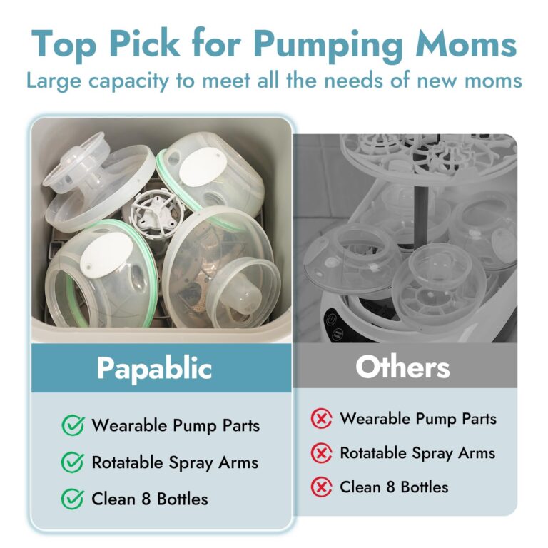 Papablic Bottle Washer Pro, Baby Bottle Washer & Sterilizer & Dryer, 4-in-1 Bottle Washer Sanitizer for Bottles, Pump Parts, & Baby Essentials - Quick & Clean with 60 Detergent Tablets - Image 7