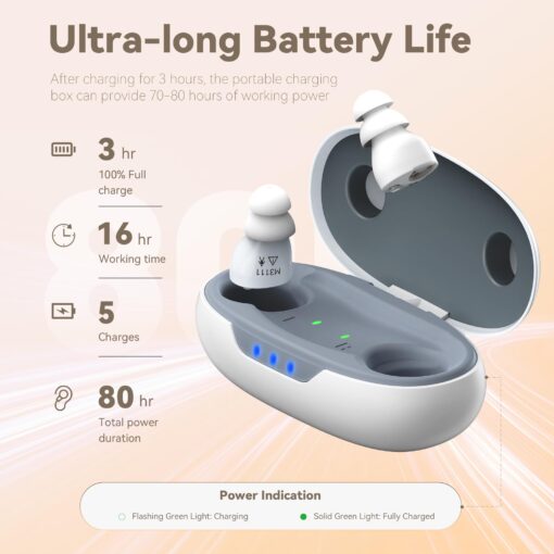 OTC Hearing Aids for Seniors - Hearing Aids with Digital Chips, Supermini Rechargeable Hearing Amplifiers Invisible with 16-Channel Sound Processing 3 Volume and 80H Wireless Charging Case (White) - Image 3