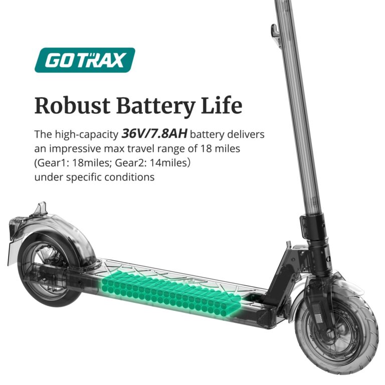 Gotrax APEX MAX Electric Scooter, 8.5" Solid Tires, Max 18 Mile and 18Mph 350W Motor with Rear Single Shock, Bright Headlight and Taillight and Cruise Control, Foldable Escooter for Adult - Image 4